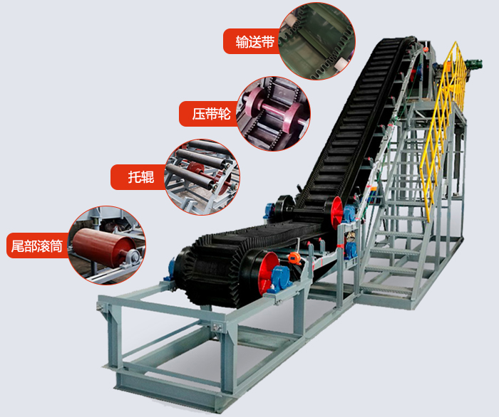 大傾角帶式輸送機(jī)結(jié)構(gòu)有：輸送帶，托輥，壓帶輪，尾部滾筒等。